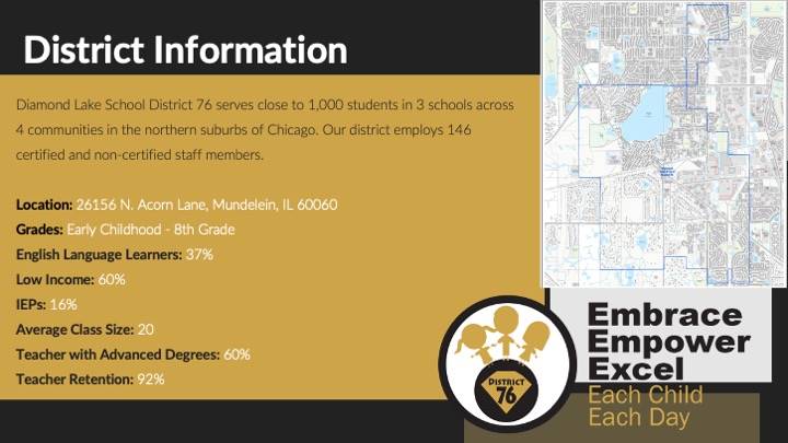 District Information