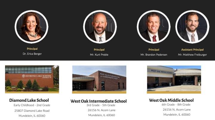 Schools