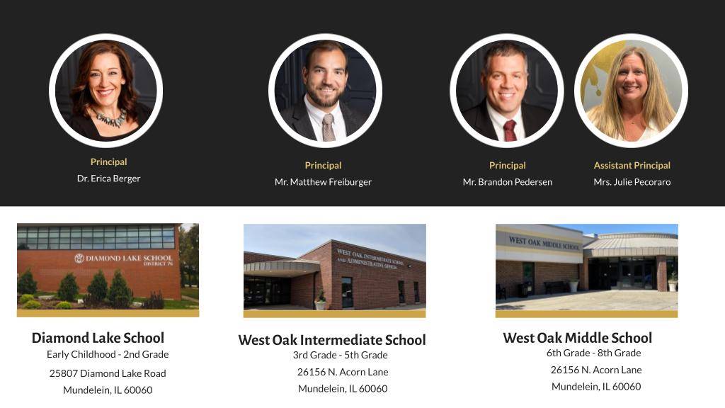 Schools